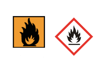 symbole-inflammable.
